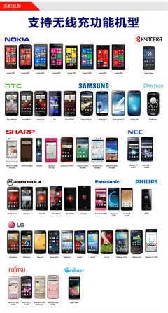 深圳市創(chuàng)利高電子qi無線充電產(chǎn)品Q9A發(fā)射器 價(jià)格、廠家、圖片與GPS導(dǎo)航類充電器對(duì)比